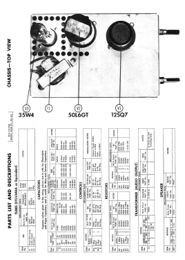 2ES3 Ch= RS-142; RCA RCA Victor Co. (ID = 3169419) Sonido-V