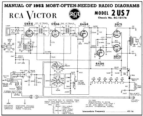 2US7 Ch= RC-1017A; RCA RCA Victor Co. (ID = 149179) Radio