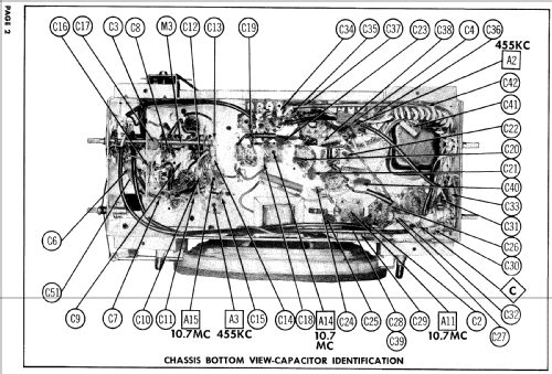 3-RF-91 'Woodland' Ch= RC1129; RCA RCA Victor Co. (ID = 510035) Radio