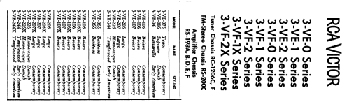 3-VF-106X 'Bolero' Ch= RS-193A; RCA RCA Victor Co. (ID = 174807) Ton-Bild