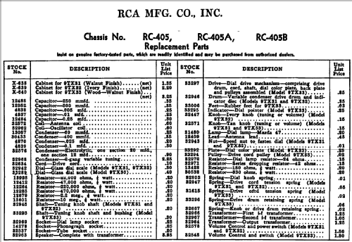 40X30 Little Nipper Ch= RC-405C; RCA RCA Victor Co. (ID = 976172) Radio