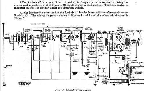 Radiola 42; RCA RCA Victor Co. (ID = 994021) Radio