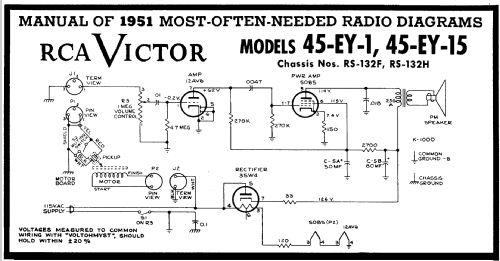 45-EY-15 Ch= RS-132H; RCA RCA Victor Co. (ID = 130188) R-Player