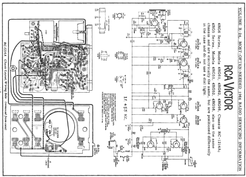 4RG61 Ch= RC-1214A; RCA RCA Victor Co. (ID = 182588) Radio