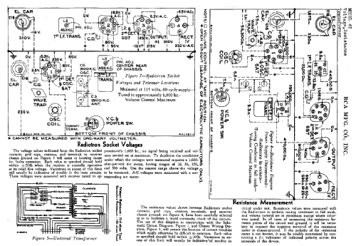 4T ; RCA RCA Victor Co. (ID = 950439) Radio