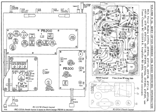 4VF114 Ch= RC-1215+ RS-203A; RCA RCA Victor Co. (ID = 182601) Radio