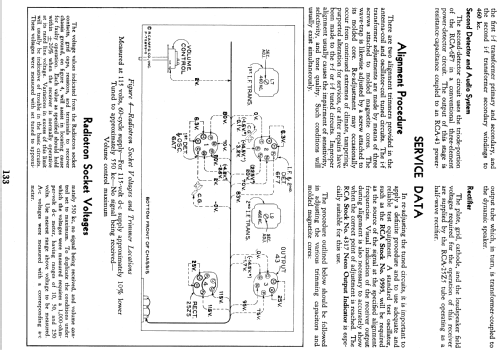 4X ; RCA RCA Victor Co. (ID = 955541) Radio