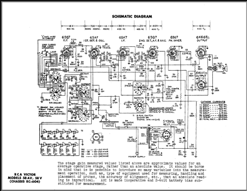 58V Ch= RC-604; RCA RCA Victor Co. (ID = 478351) Radio