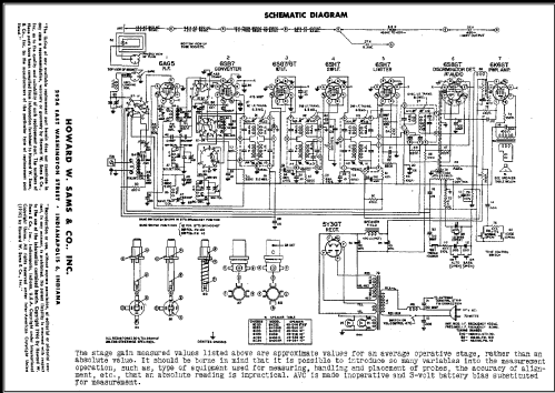 58V Ch= RC-604; RCA RCA Victor Co. (ID = 478352) Radio