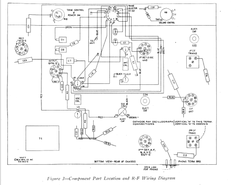 5Q1 ; RCA RCA Victor Co. (ID = 975433) Radio