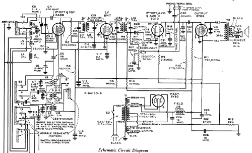 5Q2 Ch= RC-325C; RCA RCA Victor Co. (ID = 254854) Radio