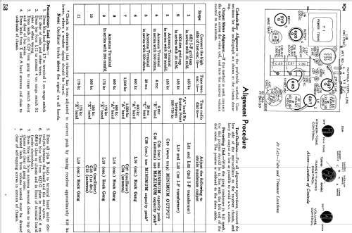 5Q4 Ch= RC-366; RCA RCA Victor Co. (ID = 975443) Radio