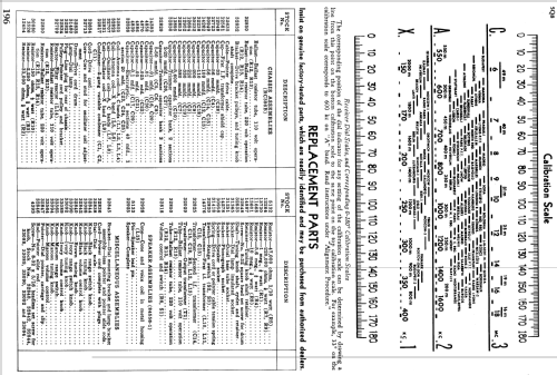 5Q8 E Ch= RC-396B; RCA RCA Victor Co. (ID = 983247) Radio