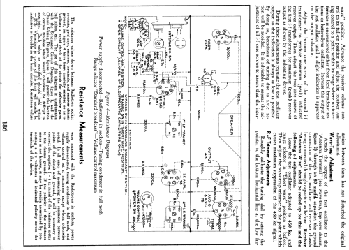 5XA3 ; RCA RCA Victor Co. (ID = 957906) Radio