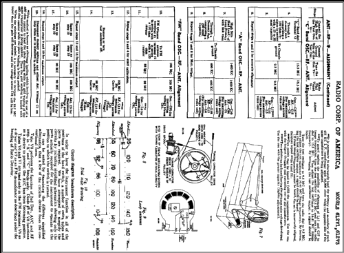 612V1 Ch= RK-121 RS-123; RCA RCA Victor Co. (ID = 402702) Radio