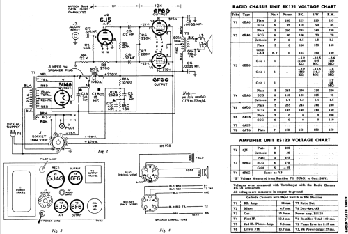 612V4 Ch= RK-121 RS-123; RCA RCA Victor Co. (ID = 1109208) Radio