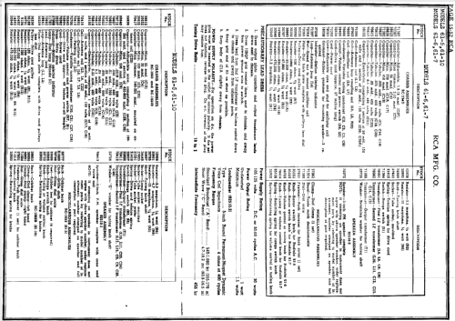 Radiola 61-5 RC1023; RCA RCA Victor Co. (ID = 123096) Radio