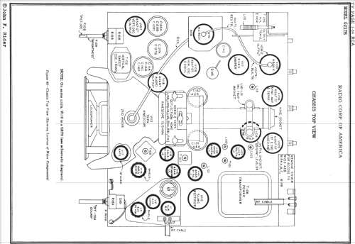 621TS ; RCA RCA Victor Co. (ID = 659604) Television