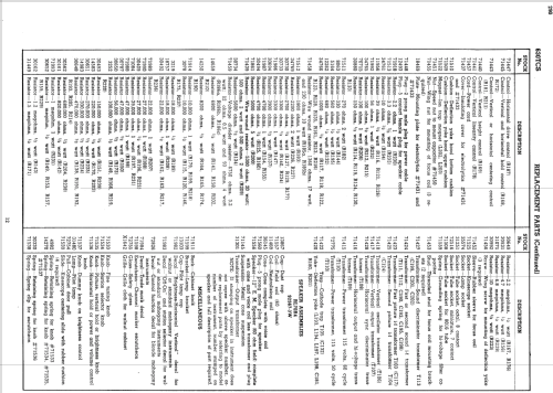 630TCS Ch = KCS 20D-2; RCA RCA Victor Co. (ID = 1110192) Television