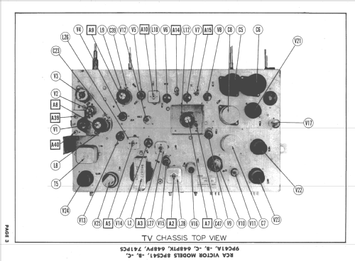 648PV Ch= KCS24A-1, KRS20-1, KRS21A-1, KRK-1A, RK121-A; RCA RCA Victor Co. (ID = 1627247) TV Radio