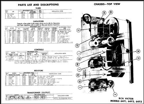 64F2 Ch= RC-1037; RCA RCA Victor Co. (ID = 478857) Radio