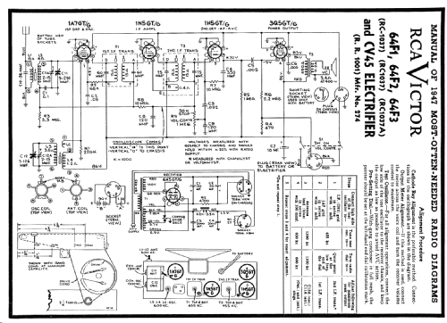 64F2 Ch= RC-1037; RCA RCA Victor Co. (ID = 73676) Radio