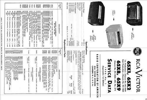 65X2 Ch= RC-1034; RCA RCA Victor Co. (ID = 1107271) Radio