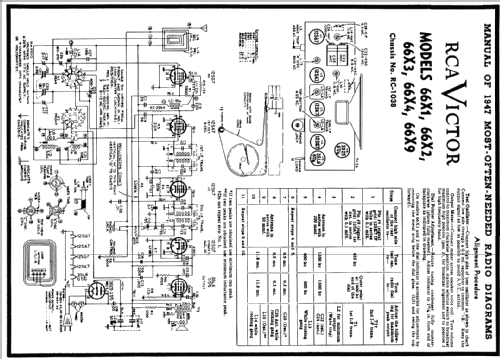 66X1 Ch= RC-1038; RCA RCA Victor Co. (ID = 73692) Radio