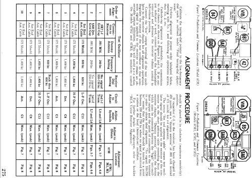 67M ; RCA RCA Victor Co. (ID = 912279) Car Radio