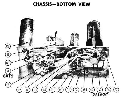 6-EMP-1A Ch=RS-152; RCA RCA Victor Co. (ID = 2712818) R-Player