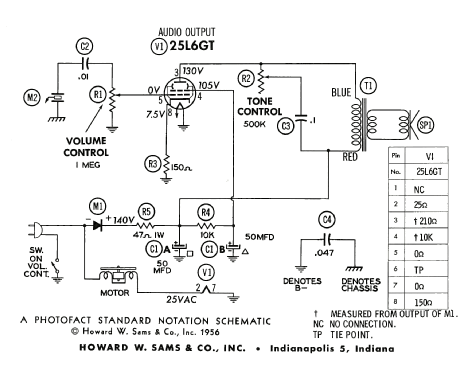 6-EMP-2B Ch=RS-153 R-Player RCA RCA Victor Co. Inc.; New York NY ...