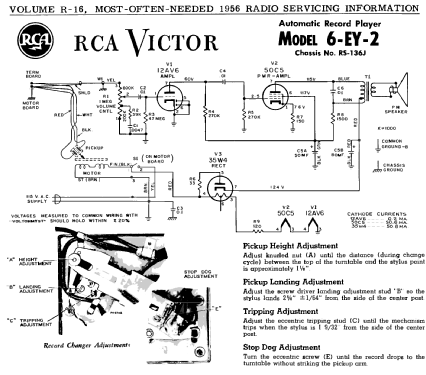 6-EY-2 Ch= RS-136J; RCA RCA Victor Co. (ID = 126290) R-Player