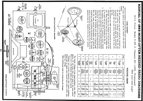 6-RF-9 The 'Livingston' Ch= RC-1129A; RCA RCA Victor Co. (ID = 121702) Radio