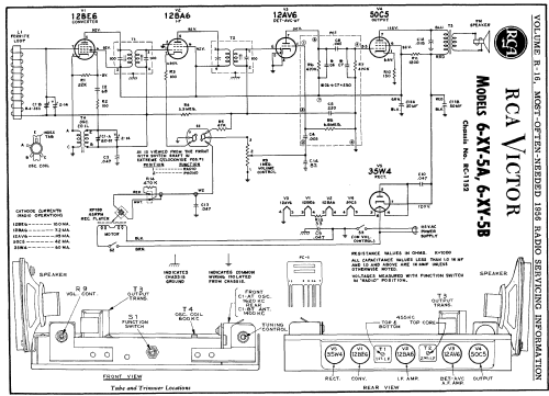 6-XY-5B Ch=RC-1152; RCA RCA Victor Co. (ID = 126313) Radio
