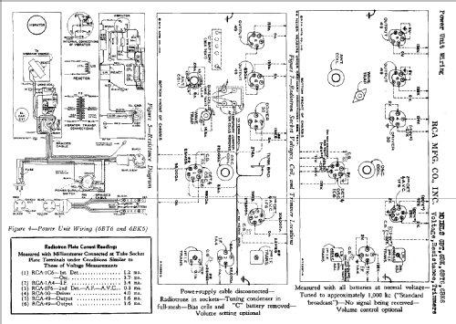 6BK6 ; RCA RCA Victor Co. (ID = 951969) Radio