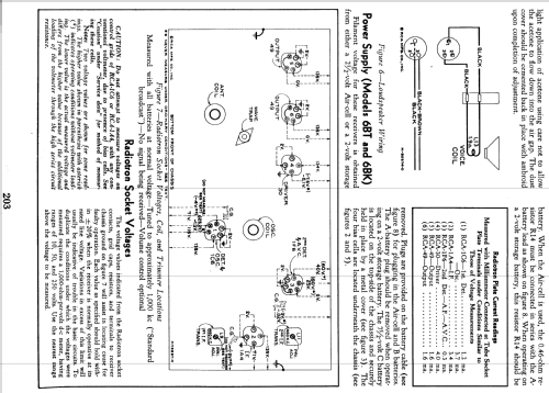 6BK ; RCA RCA Victor Co. (ID = 957961) Radio