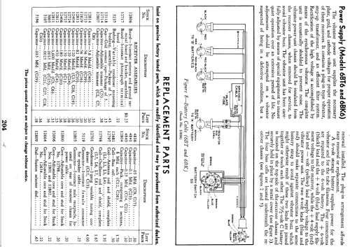 6BK ; RCA RCA Victor Co. (ID = 957963) Radio