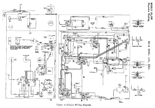 6M ; RCA RCA Victor Co. (ID = 954072) Car Radio