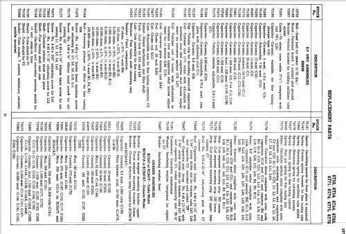 6T54 'Kent' Ch= KCS47T; RCA RCA Victor Co. (ID = 1378660) Television