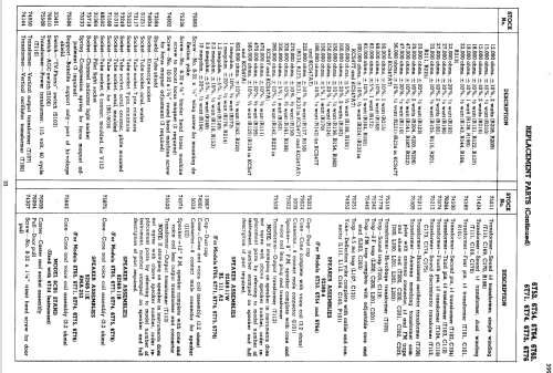 6T75 'Modern' Ch= KCS47AT; RCA RCA Victor Co. (ID = 1380400) Television