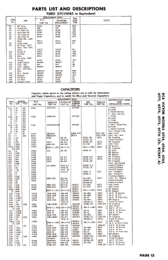 6T76 'Provincial' Ch= KCS47A; RCA RCA Victor Co. (ID = 2789493) Television