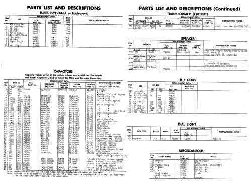 710V2 Ch= RC-613A; RCA RCA Victor Co. (ID = 985576) Radio