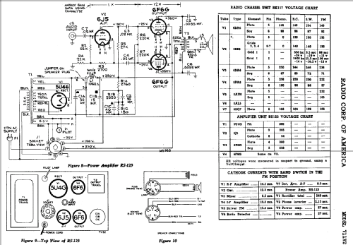 711V1 Ch= RK-117 RS-123; RCA RCA Victor Co. (ID = 980430) Radio