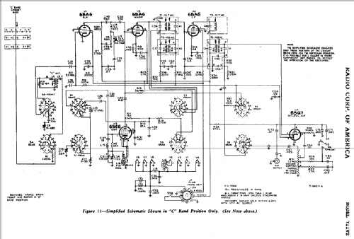 711V1 Ch= RK-117 RS-123; RCA RCA Victor Co. (ID = 980432) Radio