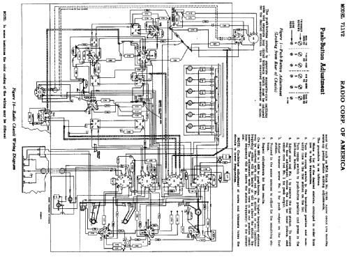 711V1 Ch= RK-117 RS-123; RCA RCA Victor Co. (ID = 980437) Radio