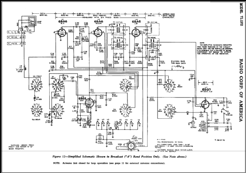 711V2 Ch= RK-117 RS-123; RCA RCA Victor Co. (ID = 403219) Radio