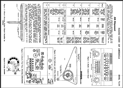 711V2 Ch= RK-117 RS-123; RCA RCA Victor Co. (ID = 403222) Radio