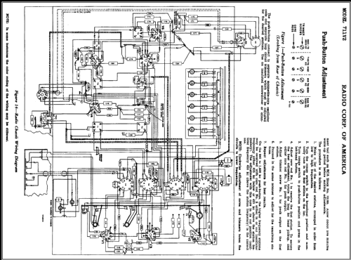 711V2 Ch= RK-117 RS-123; RCA RCA Victor Co. (ID = 403223) Radio