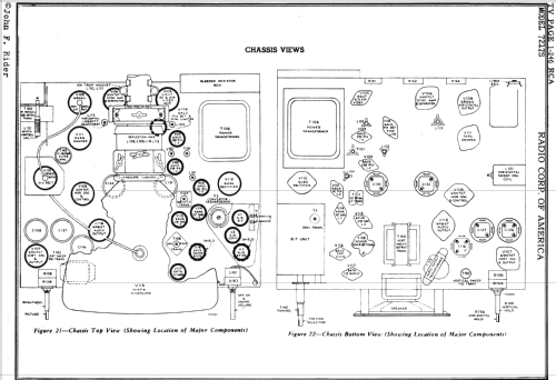 721-TS KCS 26-1; RCA RCA Victor Co. (ID = 661049) Televisore