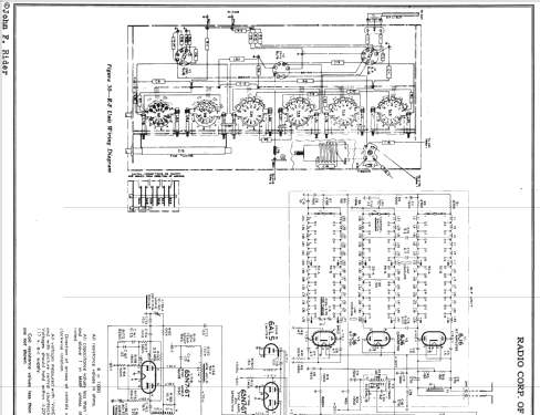 721-TS KCS 26-1; RCA RCA Victor Co. (ID = 661052) Television